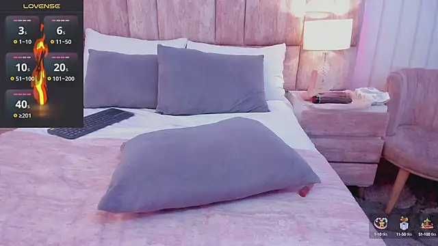 Cloesweet 1 online show from 02-12-25, 03:05