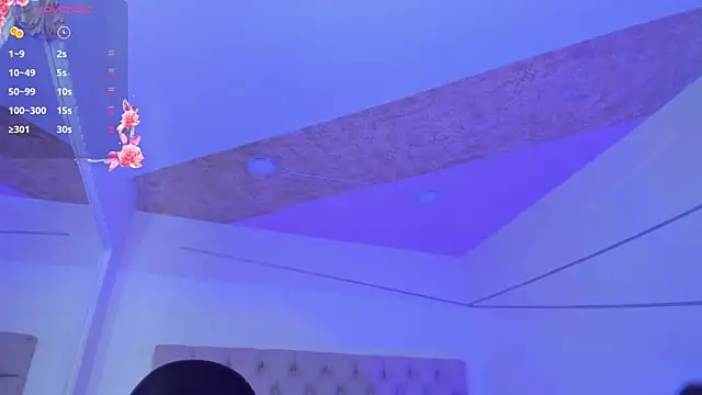 PandoraRider online show from 09-27-25, 01:49