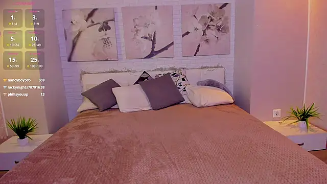 Tiffanyhunt online show from 02-04-25, 01:38