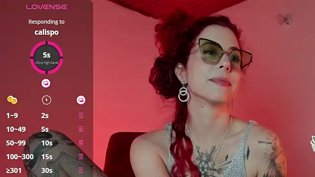 Snapshot of Borbala_Iggy chatting on 01-14-25, 02:22 Borbala Iggy online show from 01-14-25, 02:22