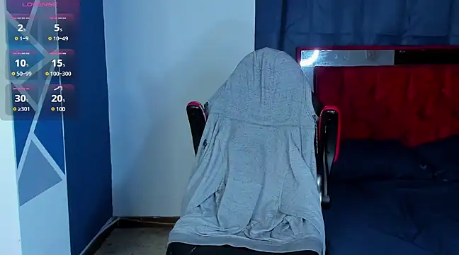 Snapshot of mike_shelby21 chatting on 03-18-25, 08:25 mike shelby21 online show from 03-18-25, 08:25