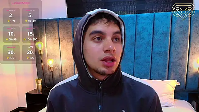 Amadeo Wild online show from 01-24-25, 03:34