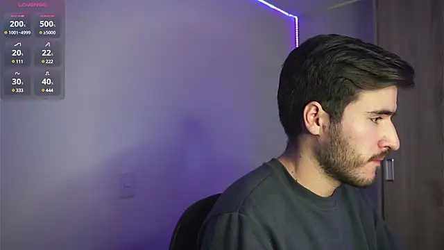 Snapshot of Tony_Wylie chatting on 01-16-25, 02:19 Tony Wylie online show from 01-16-25, 02:19