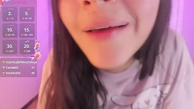 Meelanny ds online show from 12-17-24, 08:34