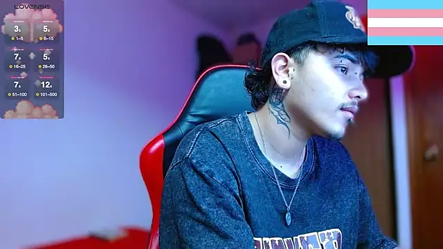 Hgp3riodictabl3 online show from 12-20-25, 01:29