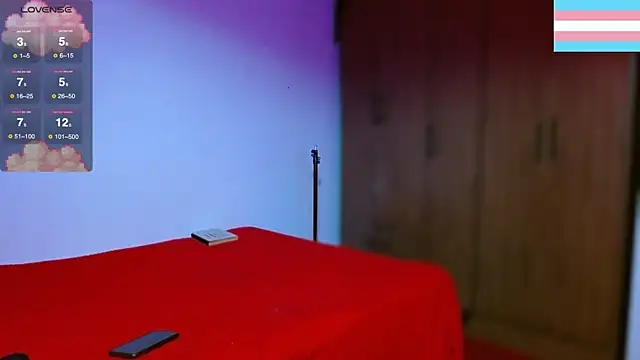 Hgp3riodictabl3 online show from 12-21-25, 11:45