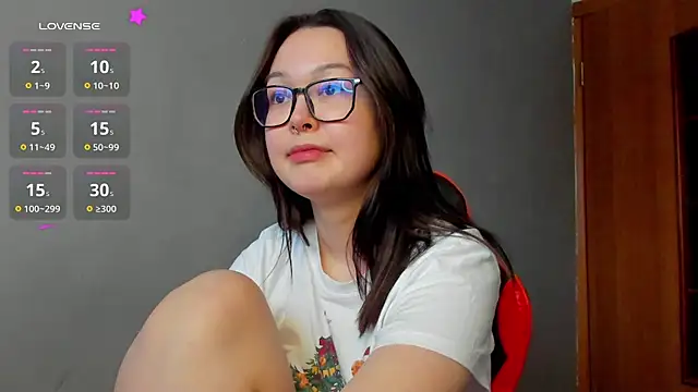 kittenrisha online show from 01-19-25, 11:01