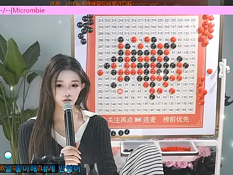 Xiaoqiaobaby online show from 01-25-25, 07:49