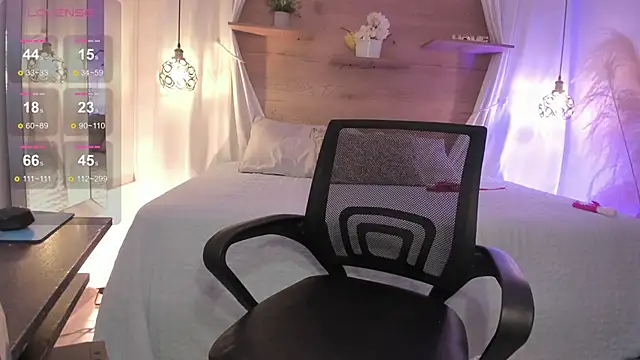 Snapshot of Luceroooo chatting on 01-30-25, 03:00 Luceroooo online show from 01-30-25, 03:00