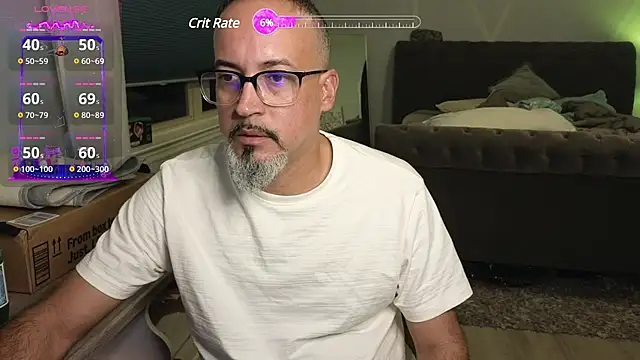 TheConfidentialClub online show from 01-20-25, 12:15