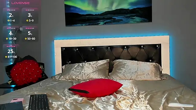 Snapshot of Siena_Amaris chatting on 02-19-25, 10:01 Siena Amaris online show from 02-19-25, 10:01