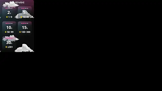 Brithanycullen online show from 09-15-25, 07:41