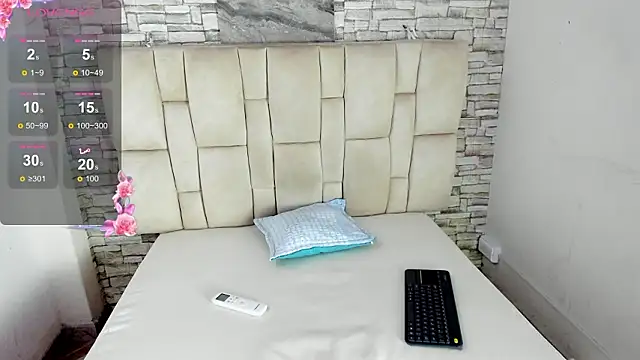 Snapshot of Celesste_doll chatting on 02-04-26, 07:09 Celesste doll online show from 02-04-26, 07:09