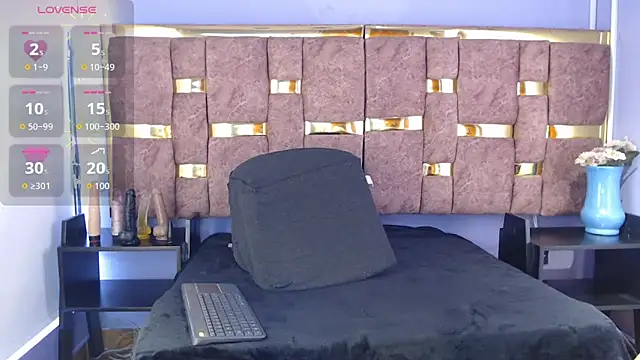 shantall 05 online show from 11-05-25, 07:03