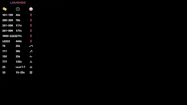 LezlieGreet online show from 12-19-25, 09:38