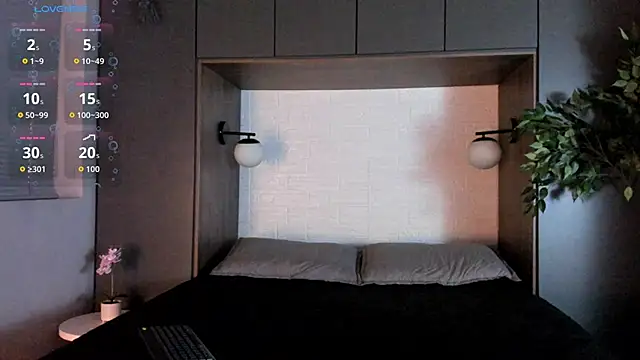 Brandon starkk online show from 02-01-26, 12:15