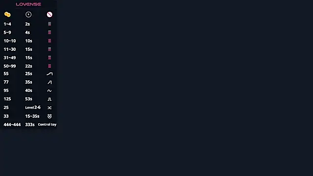 CletaMaciejewski online show from 12-22-25, 08:33