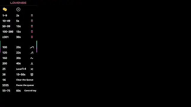 zoe bermudez online show from 02-10-26, 03:21