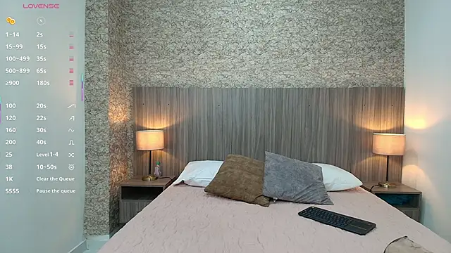 zoe bermudez online show from 02-27-26, 03:28