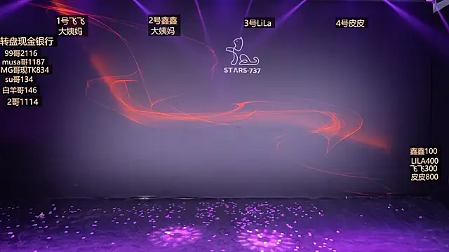 Snapshot of STARS-737 chatting on 01-10-26, 12:29 STARS-737 online show from 01-10-26, 12:29