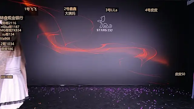 Snapshot of STARS-737 chatting on 01-12-26, 12:21 STARS-737 online show from 01-12-26, 12:21