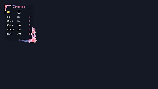 Snapshot of LindyUnderkoffler chatting on 02-13-26, 11:50 LindyUnderkoffler online show from 02-13-26, 11:50