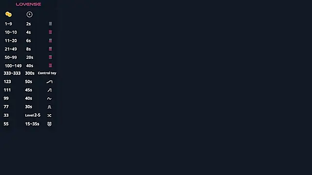 Snapshot of BeaCazin chatting on 02-20-26, 06:48 BeaCazin online show from 02-20-26, 06:48