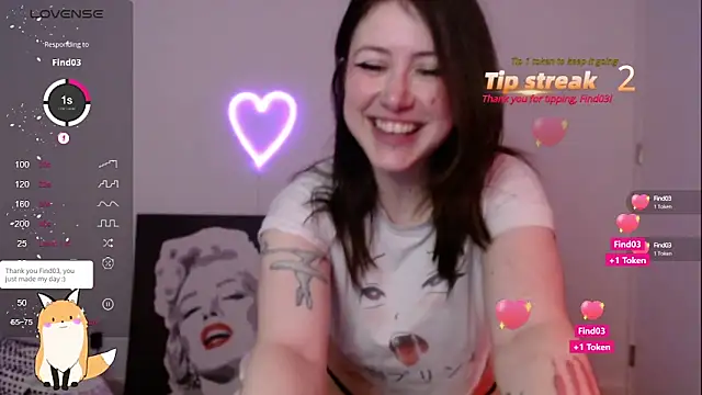 Snapshot of PlayfulApril chatting on 02-21-25, 02:06 PlayfulApril online show from 02-21-25, 02:06