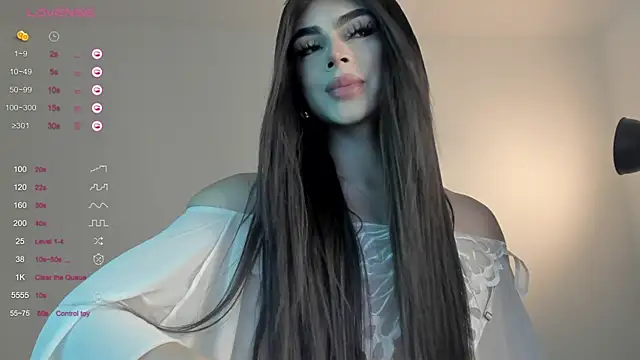 sweetest bella online show from 01-21-25, 08:00