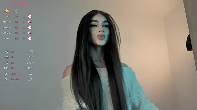 sweetest bella online show from 02-26-25, 09:05