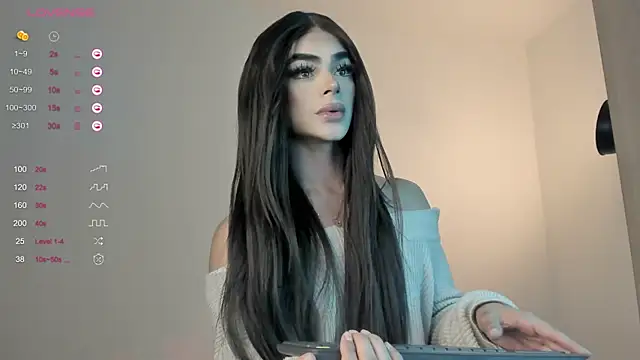 sweetest bella online show from 02-28-25, 09:33