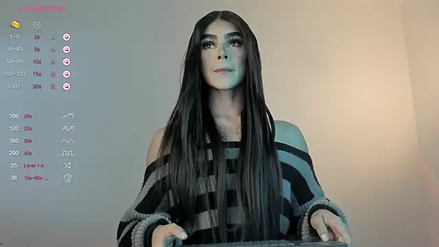 sweetest bella online show from 03-05-25, 06:56