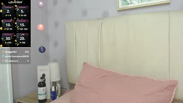 amy le01 online show from 01-24-25, 05:00