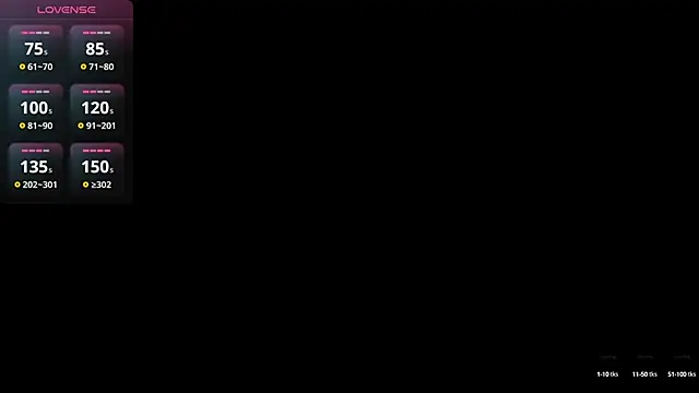 Snapshot of Megan_browns1 chatting on 02-18-25, 01:00 Megan browns1 online show from 02-18-25, 01:00