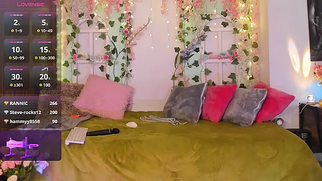 athena samael69 online show from 02-02-25, 06:15