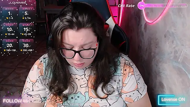 alexa sweetyy online show from 11-14-25, 09:24