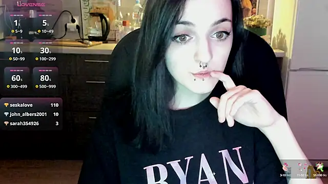 spticc online show from 02-12-25, 12:22