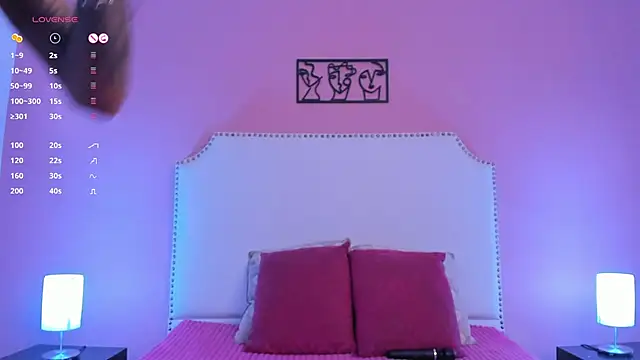 charlotte kisss online show from 01-27-25, 09:00