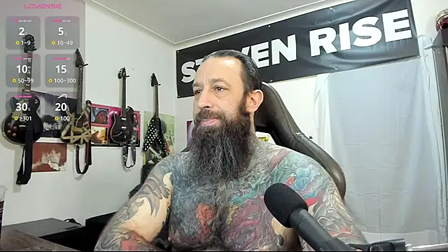 StevenRiseNYC online show from 03-01-25, 12:56